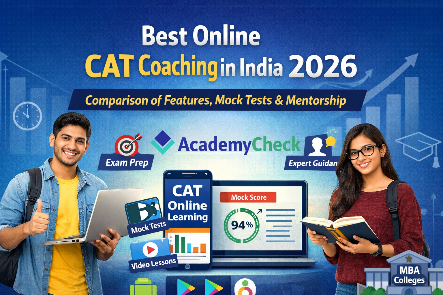 Best Online CAT Coaching in India for Beginners & Working Professionals (2026)